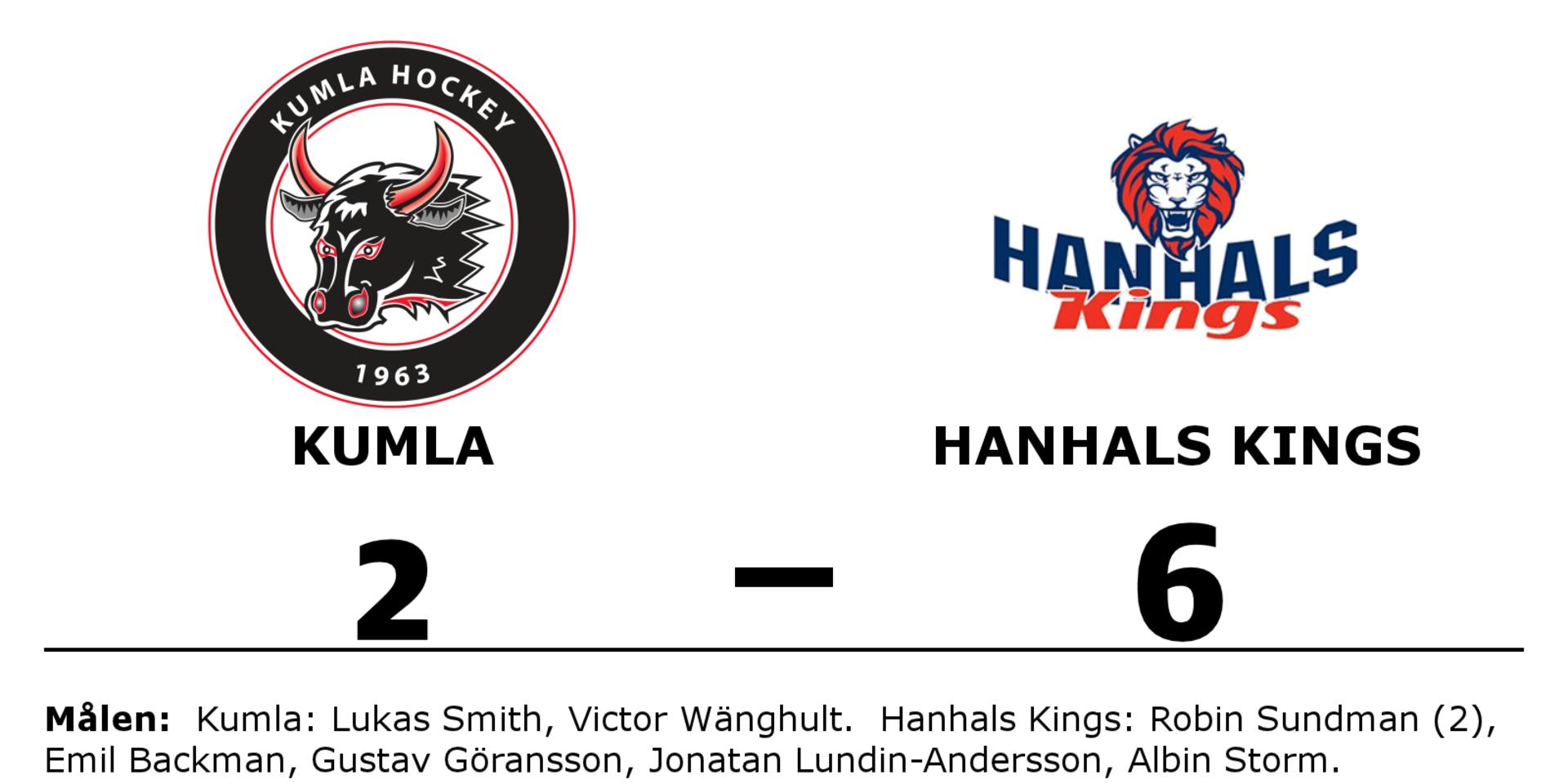 Kumla HC förlorade mot Hanhals Kings