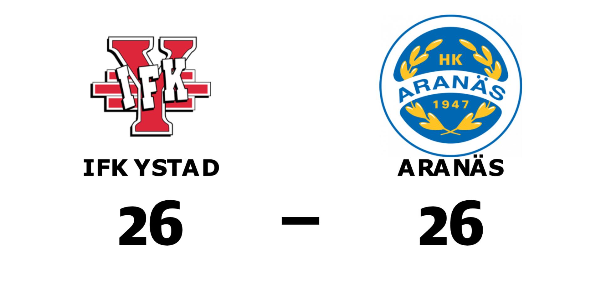 IFK Ystad spelade lika mot Aranäs