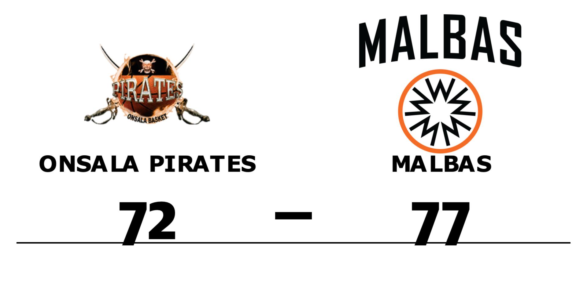 Onsala Pirates förlorade mot Malbas