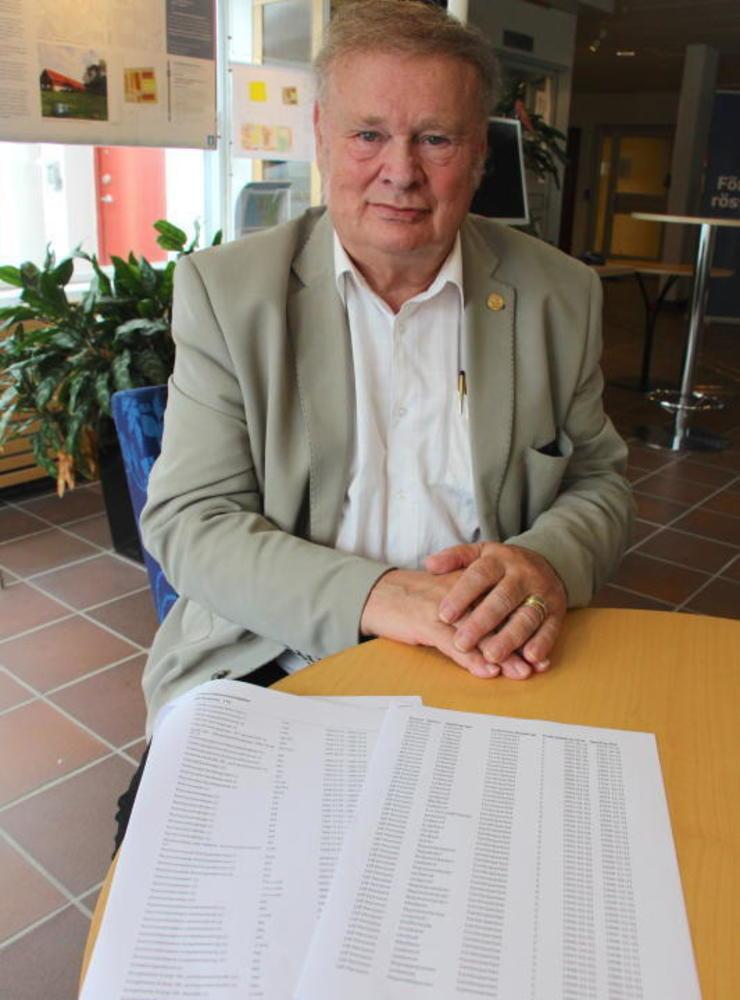 I flera år var Ulf Persson kommunalråd för Centern. Nu är han i en verbal fajt med efterträdaren.