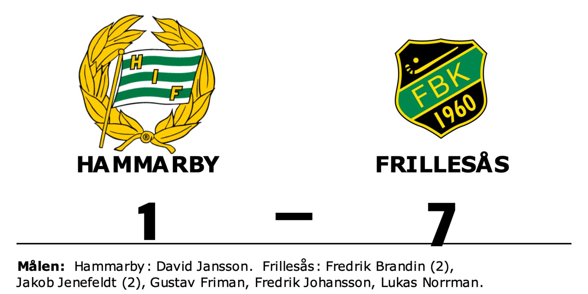 Hammarby förlorade mot Frillesås