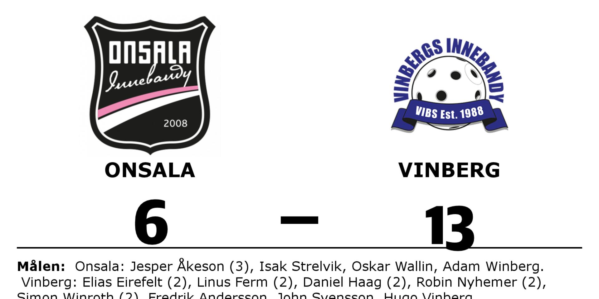 Onsala förlorade mot Vinberg