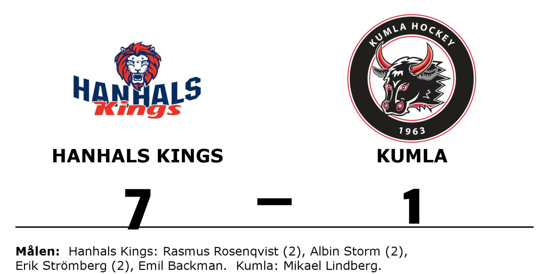 Hanhals Kings vann mot Kumla HC